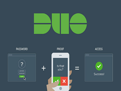 Duo Mobile App